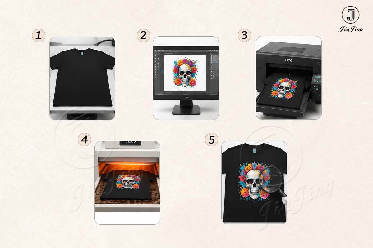 DTG printing process for custom cotton apparel